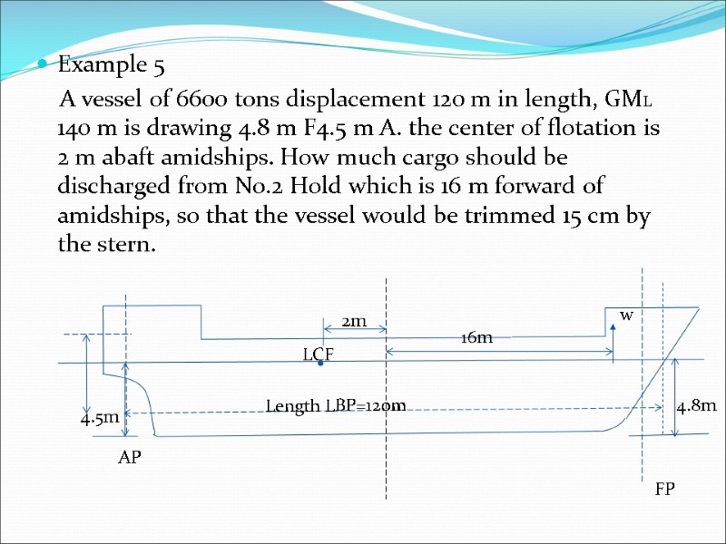 Example 5     A vessel of 6600 tons displacement 120 m